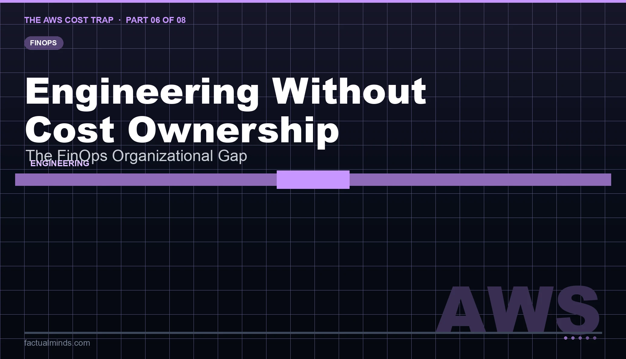 Engineering Without Cost Ownership